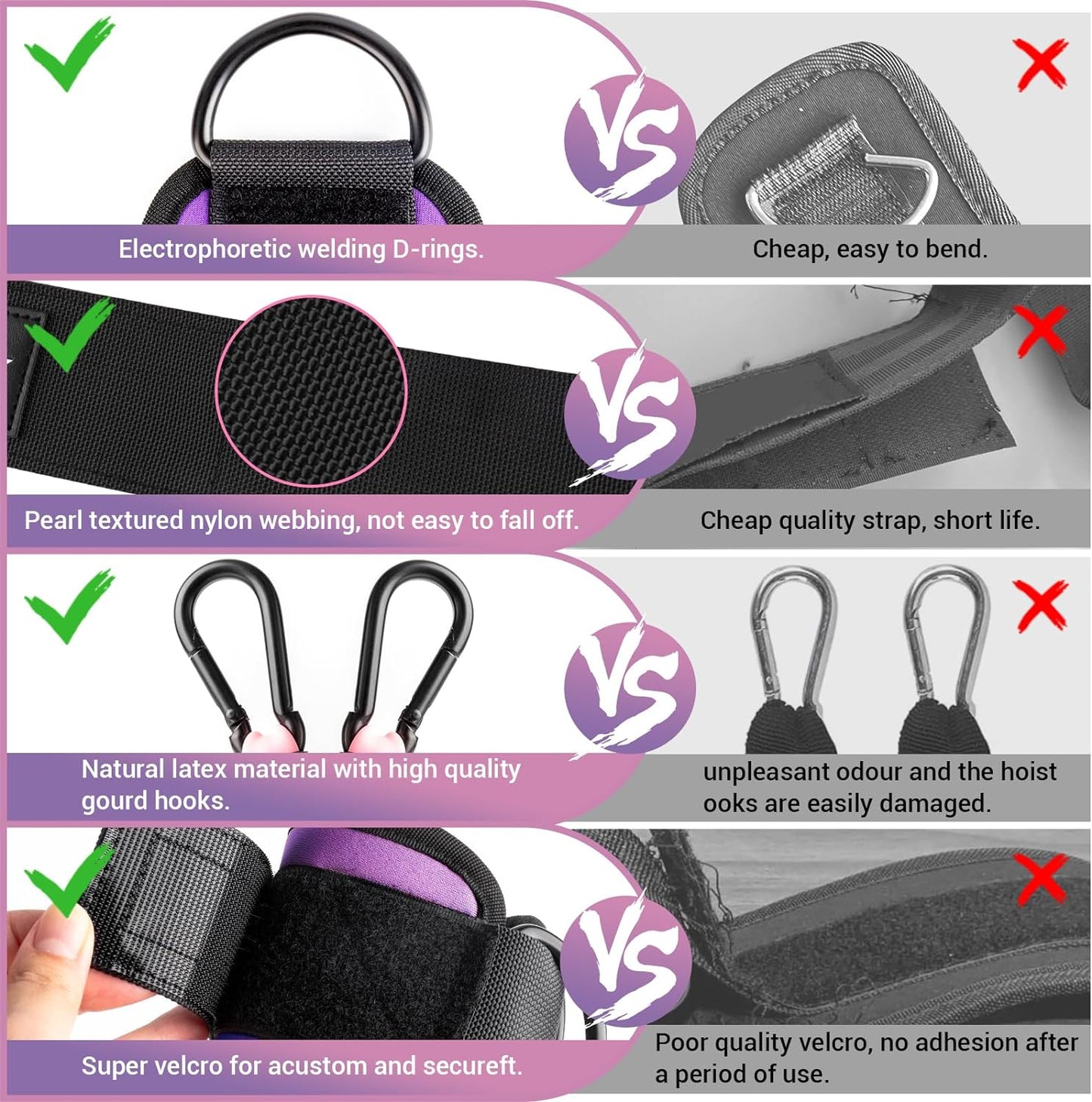 Ankle Resistance Bands Set with Adjustable Cuffs: Includes Workout Poster for Kickbacks, Hip, Leg, and Glute Exercises - Ideal for Women